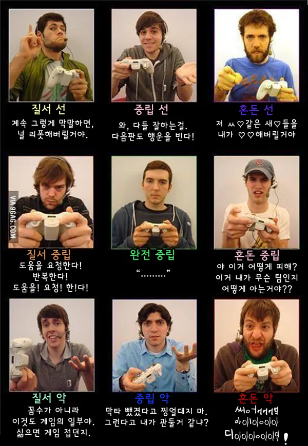 당신의 게임 성향은?_1.webp