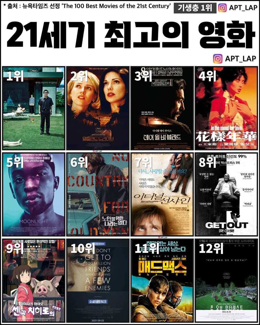 NYT] 21세기 최고의 영화 - 기생충..._1.jpg