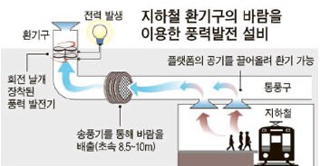 풍력발전이 얼마나 효율적인 기술인지 보여주는 증거_1.png