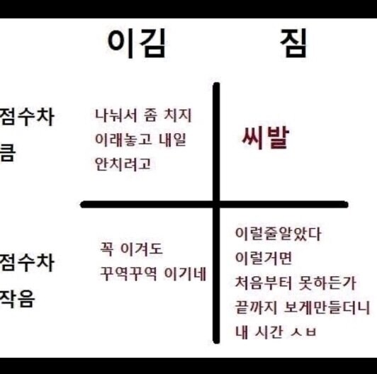 야구 팬이 항상 화가 나 있는 이유.JPG_2.jpg