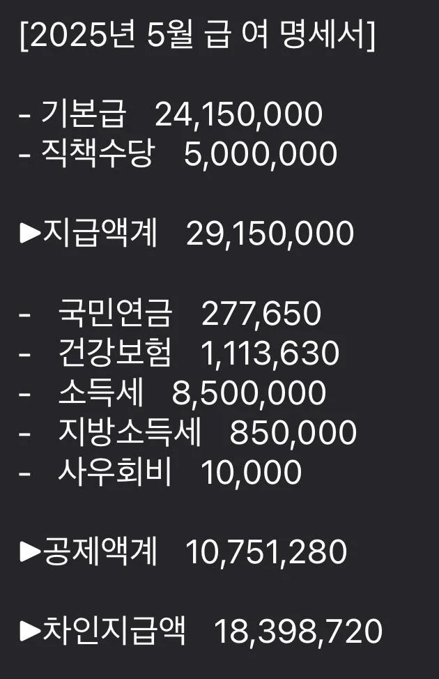 한달 월급 세후 2천만원 체감하기_1.webp