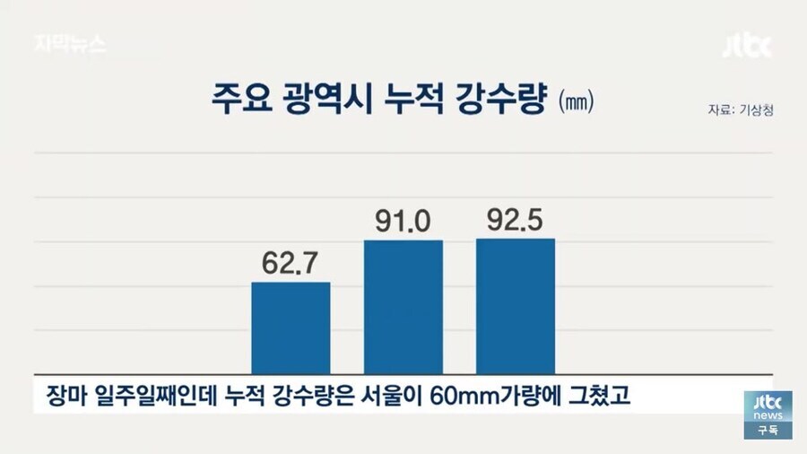시베리아 : 한반도.. 나는 여기까지다.. 살아라_8.jpg