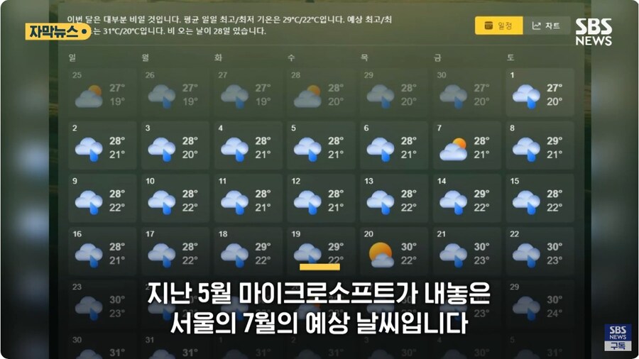 마이크로소프트 개객끼들아!!_1.jpg