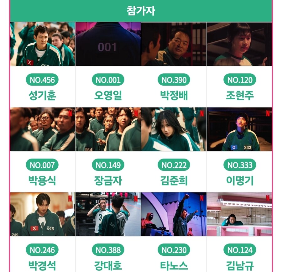 오징어게임) 작가 황동혁은 한계 있어도 감독 황동혁은 인정해야겠더라_2.jpg