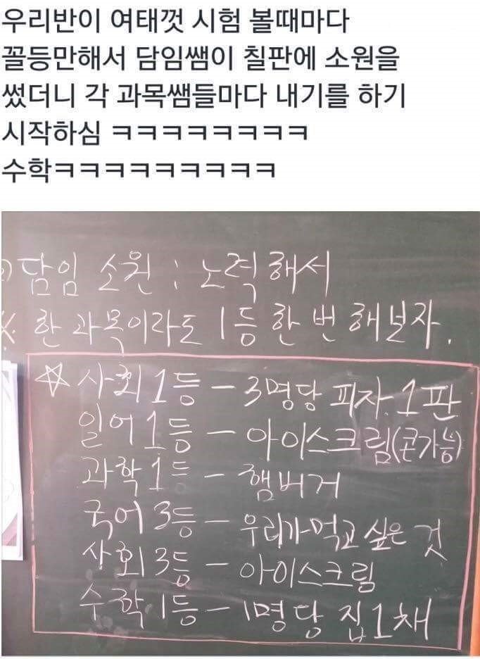 수학 선생님의 자신감.jpg_1.jpg