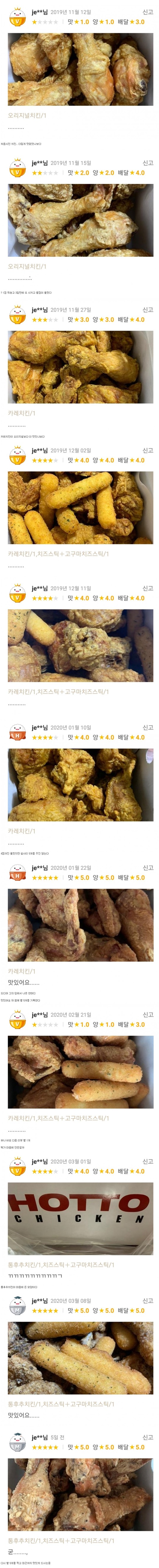 쉽게 가게를 포기하지않는 손님.jpg_1.jpg