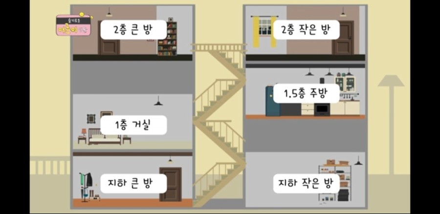 가난한 연예인.jpg_5.jpg