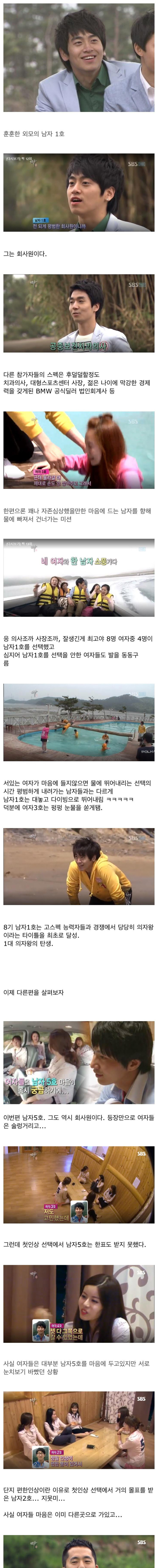 외모 하나로 평정하는 남자들.jpg_1.jpg