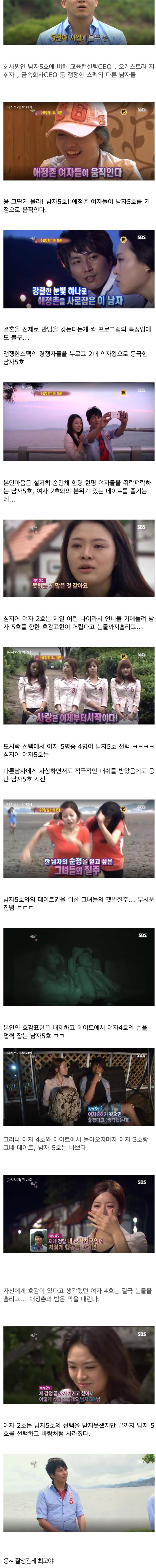 외모 하나로 평정하는 남자들.jpg_2.jpg