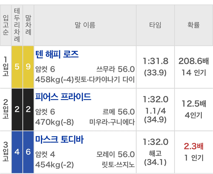 어떤 일본 유투버가 갑자기 은퇴를 해버린 이유. jpg_2.webp