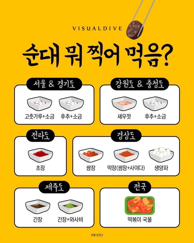 순대 뭐 찍어 먹음? .jpg_1.jpg