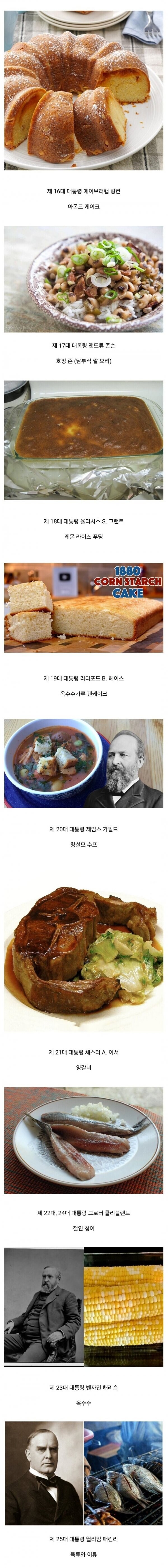 역대 미국 대통령들의 최애 음식들.jpg_3.jpg