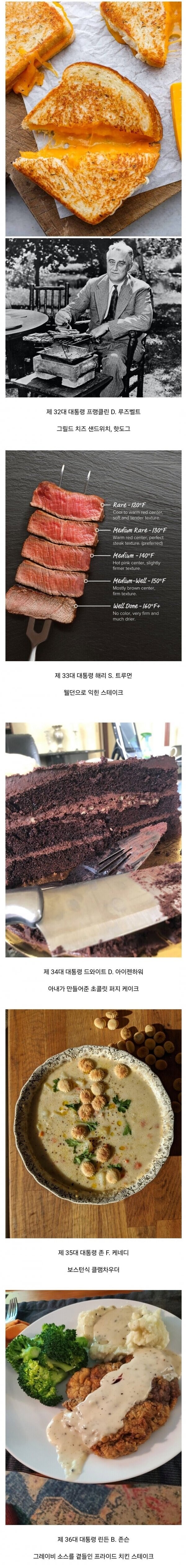 역대 미국 대통령들의 최애 음식들.jpg_5.jpg