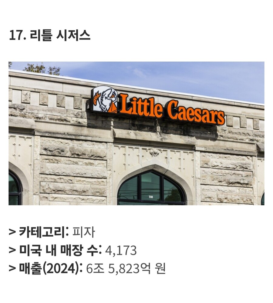 미국에서 가장 큰 식품 프랜차이즈 Top 25_9.jpg