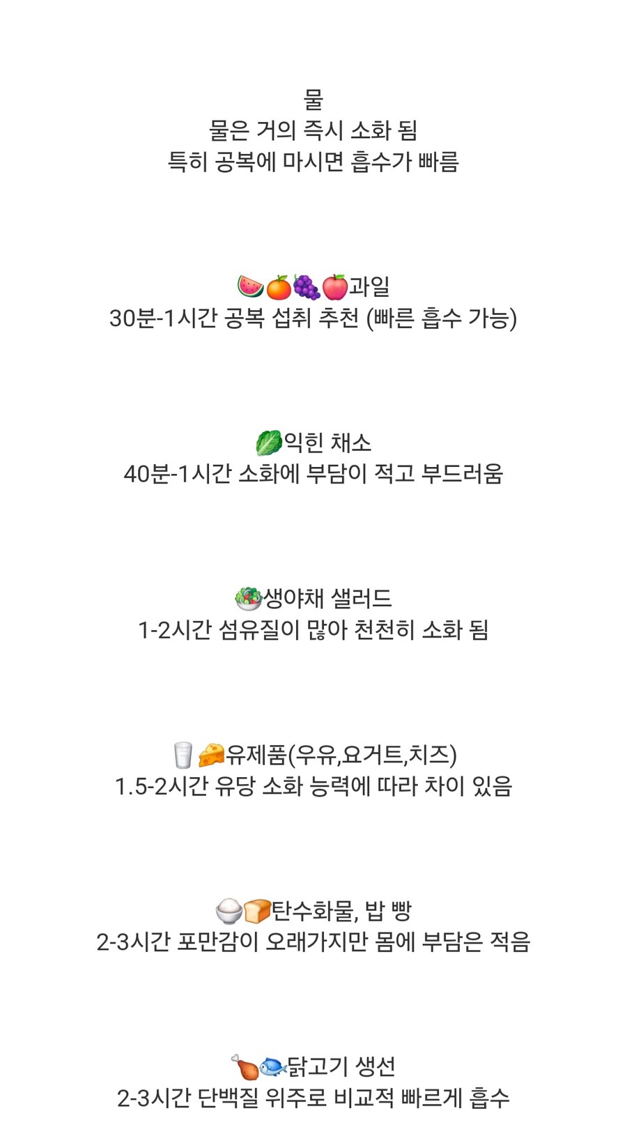 음식별 몸에 머무는 시간_2.jpg