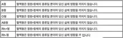 혈액형별 인생 난이도.jpg_1.webp