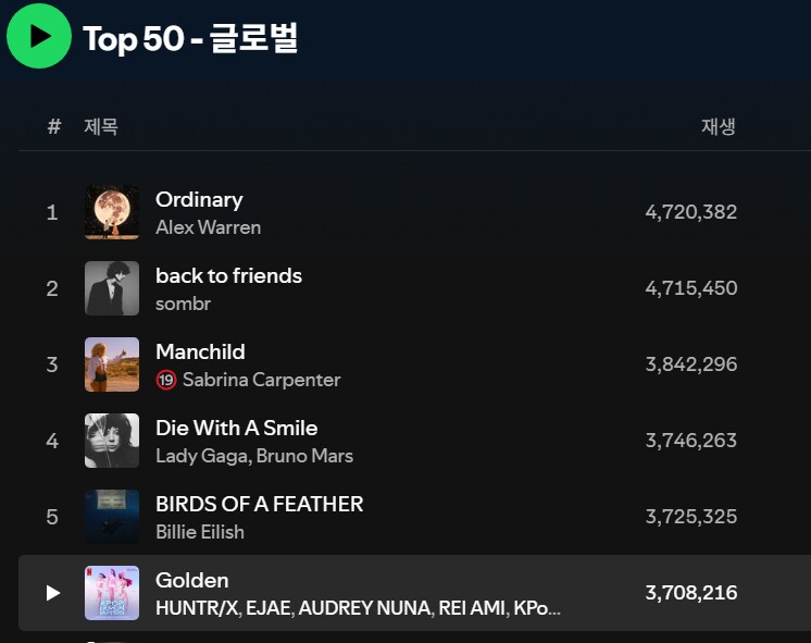 케이팝) 골든 힘내라❕_1.png