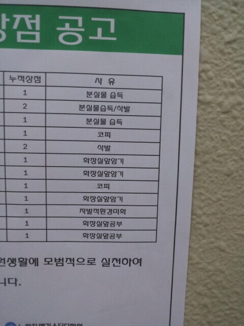 재수 학원의 상점 제도.jpg_1.jpg