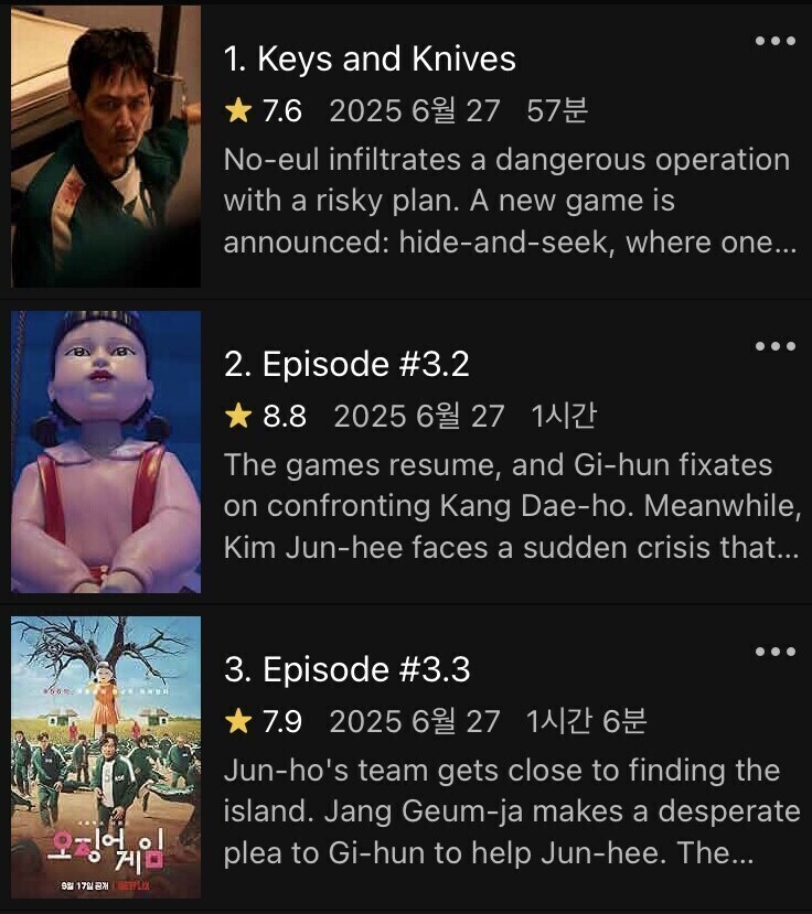오겜 시즌3에서 사람들이 가장 높게 평가한 에피 특징_1.jpg