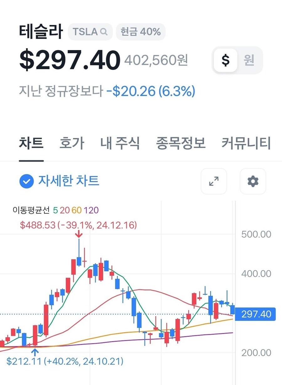 트럼프 머스크 싸우는 이유.jpg_4.jpg