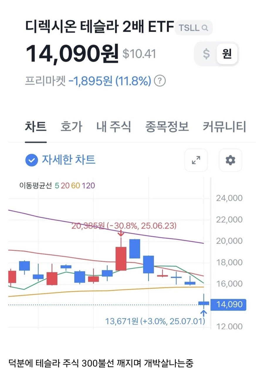 트럼프 머스크 싸우는 이유.jpg_5.jpg
