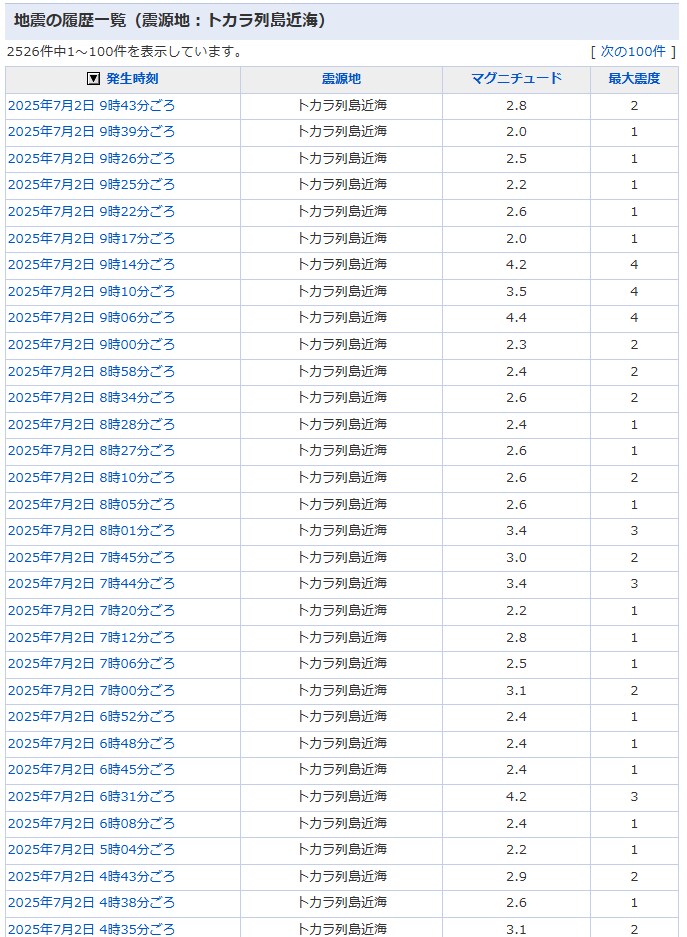 지금 오키나와 가면 안되는 이유.jpg_1.png