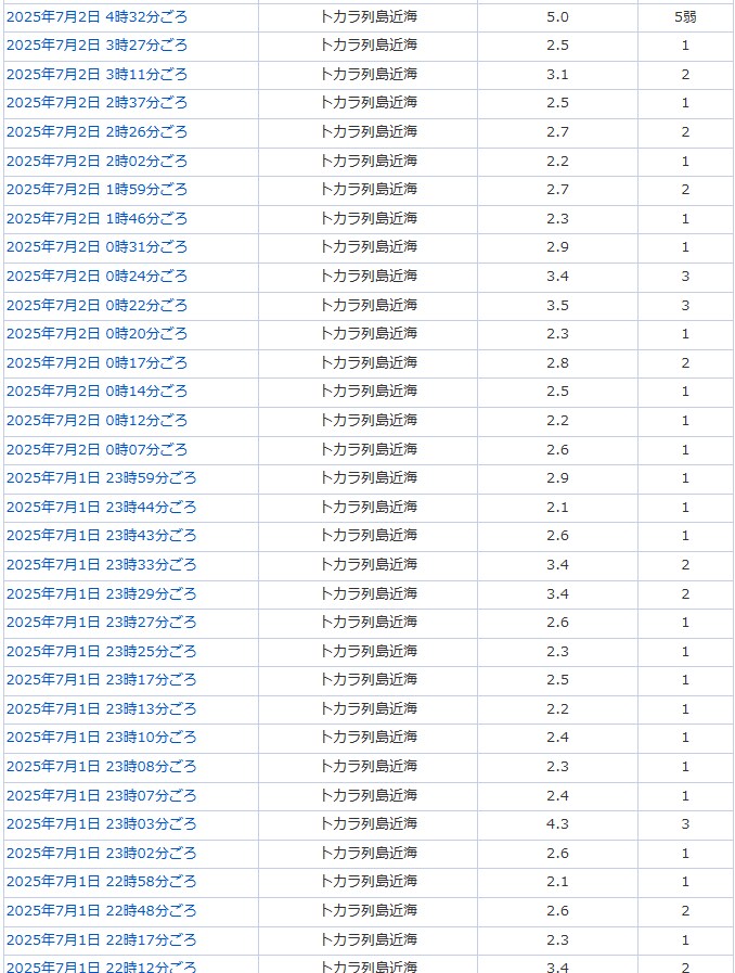 지금 오키나와 가면 안되는 이유.jpg_2.png
