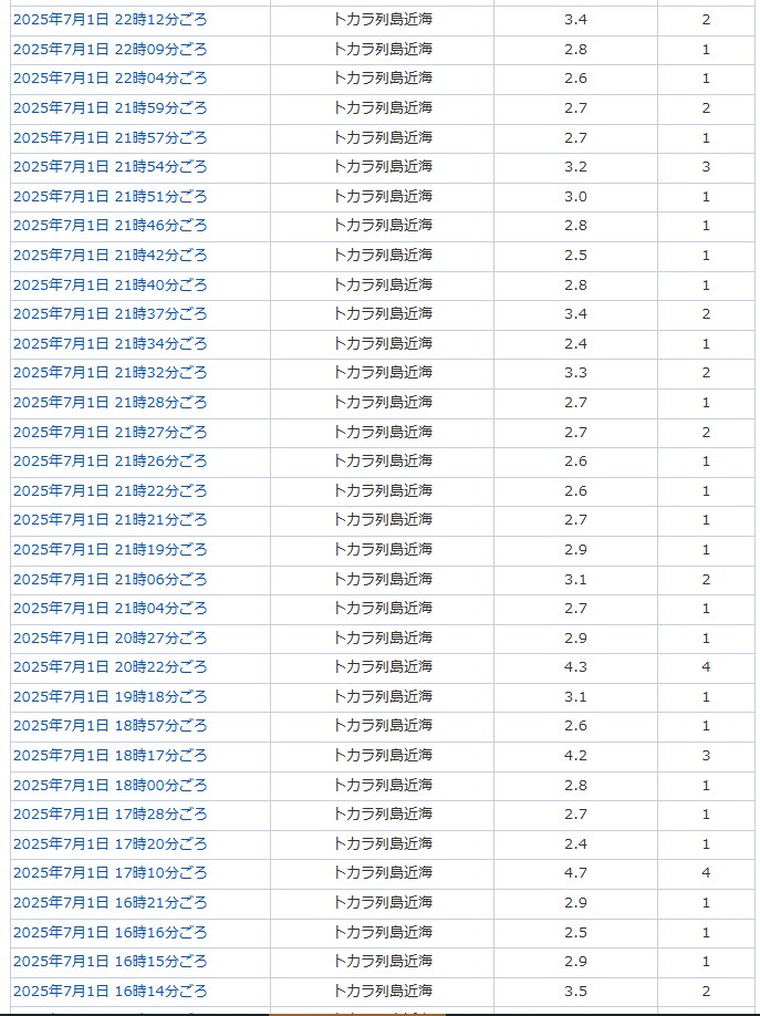 지금 오키나와 가면 안되는 이유.jpg_3.png
