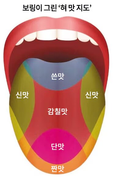 현대과학이라 해서 그게 진리는 아닌 증거_1.png