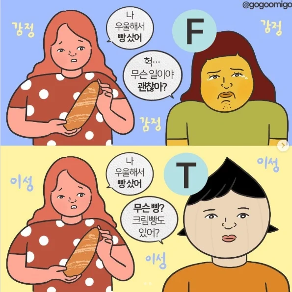 남초에서