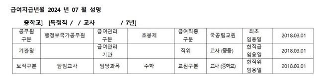 7년차 중학교 여교사 월급 ㄷㄷㄷ;;_1.jpg