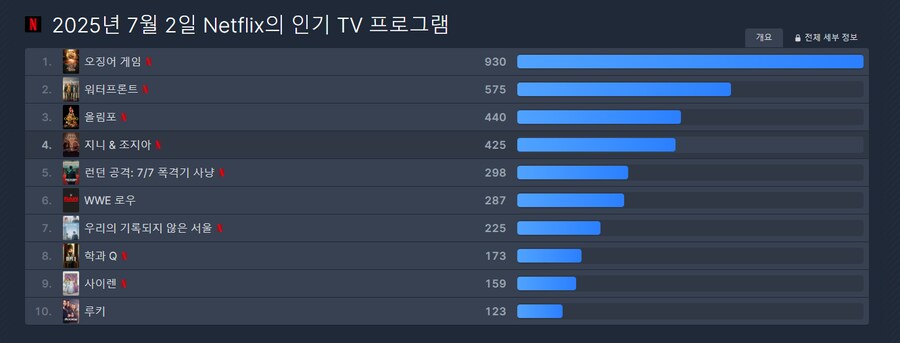 국뽕 치사량_2.png