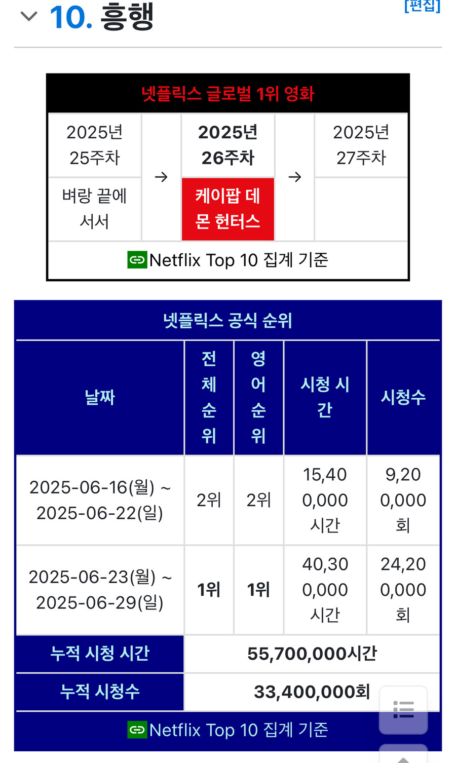 케이팝 데몬 헌터즈 관련 가장 웃긴 점_2.jpg
