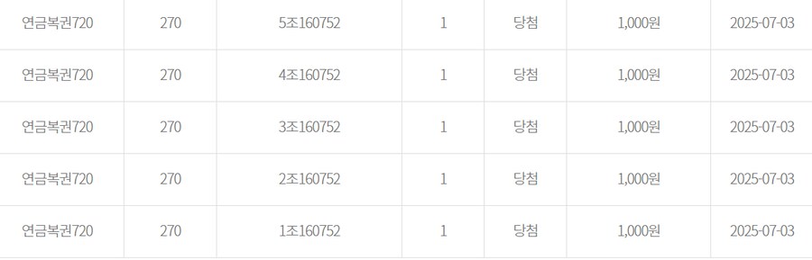 사람이 점에 빠지는 이유_2.png