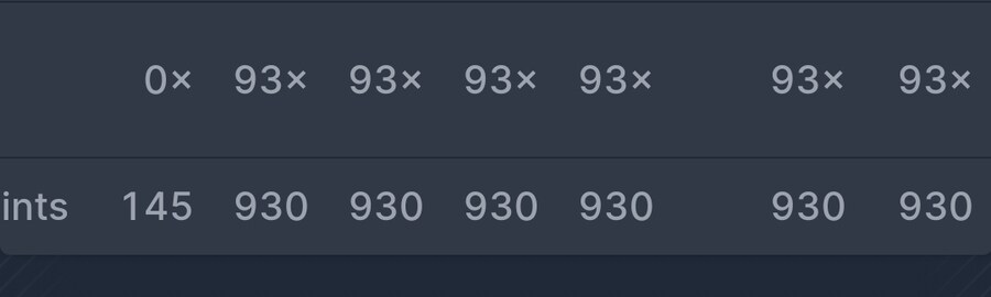 오징어게임3 6일연속 930점.jpg_2.jpg