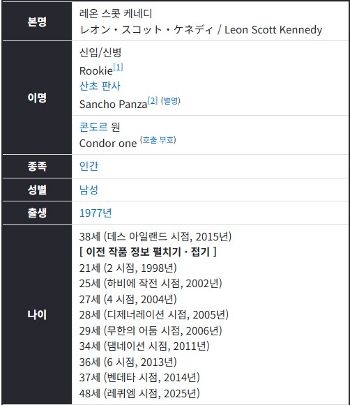 바이오하자드) 제작진 피셜 레온을 9편 주인공으로 내세울 수 없는 이유_11.png