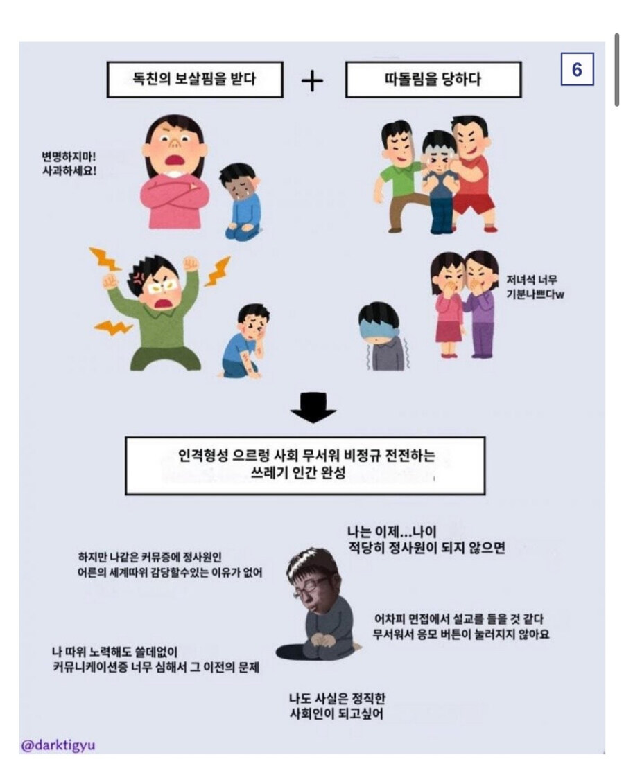 일본에서 유행했던