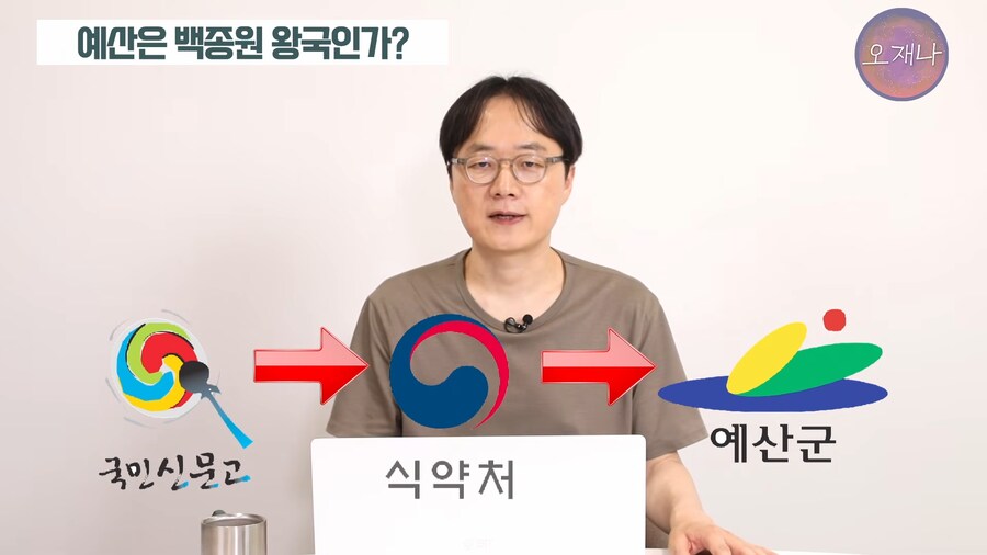 식약처에 농약통 검사 의뢰 했다고 구라쳐도 되는 이유_1.png