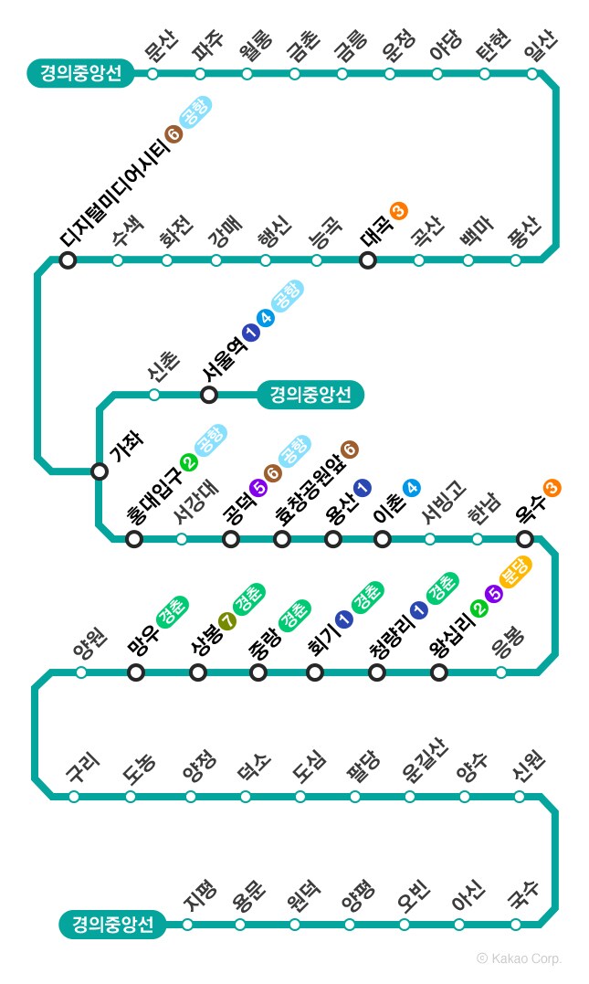 경의중앙선 타는 사람들 특_1.png