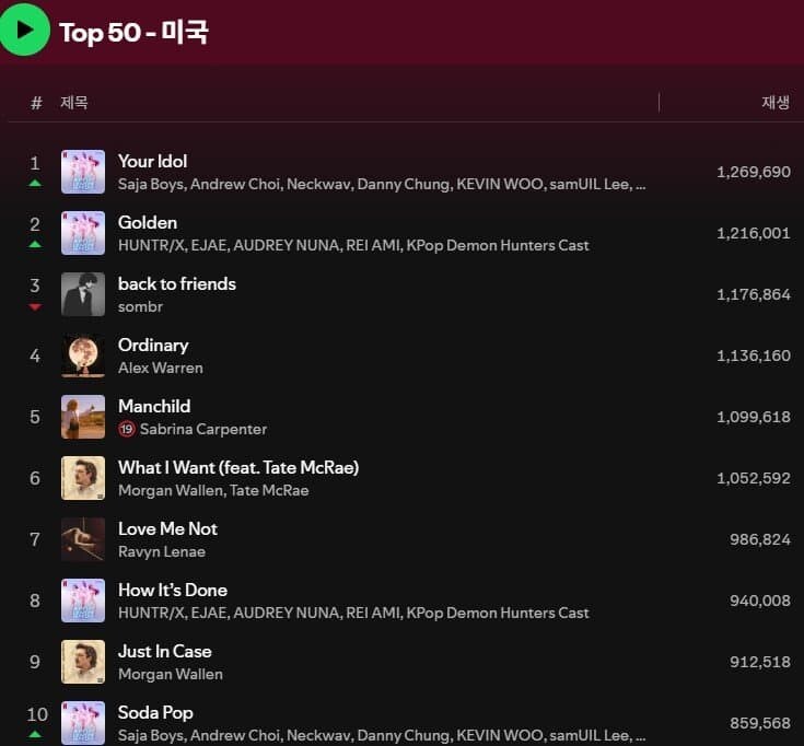 케이팝) 진짜 미포티 줄세웠네_2.jpg