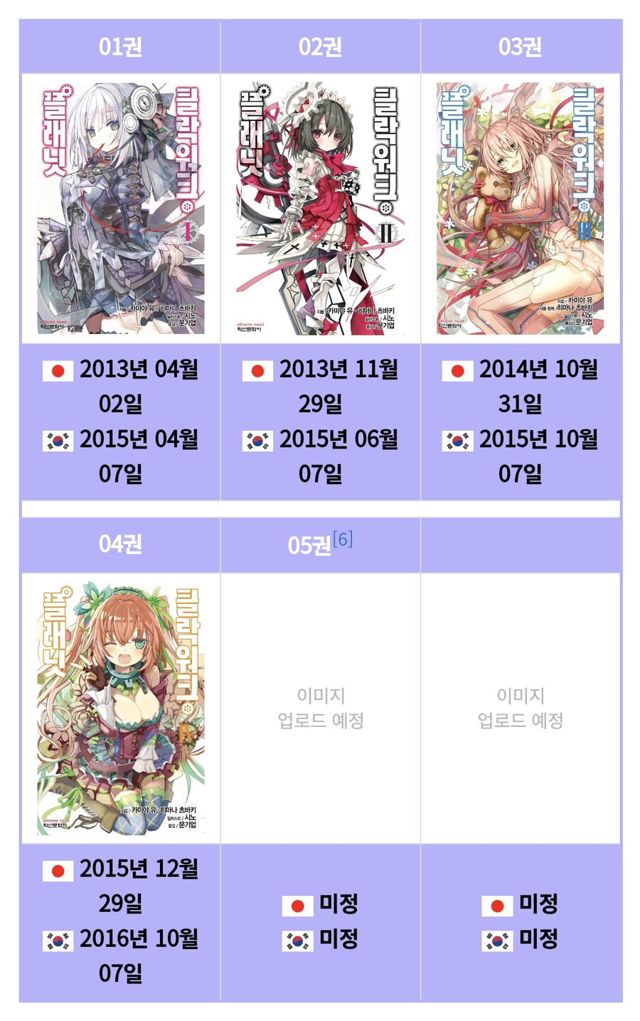 한 라노벨이 연중된 막장 이유_2.png