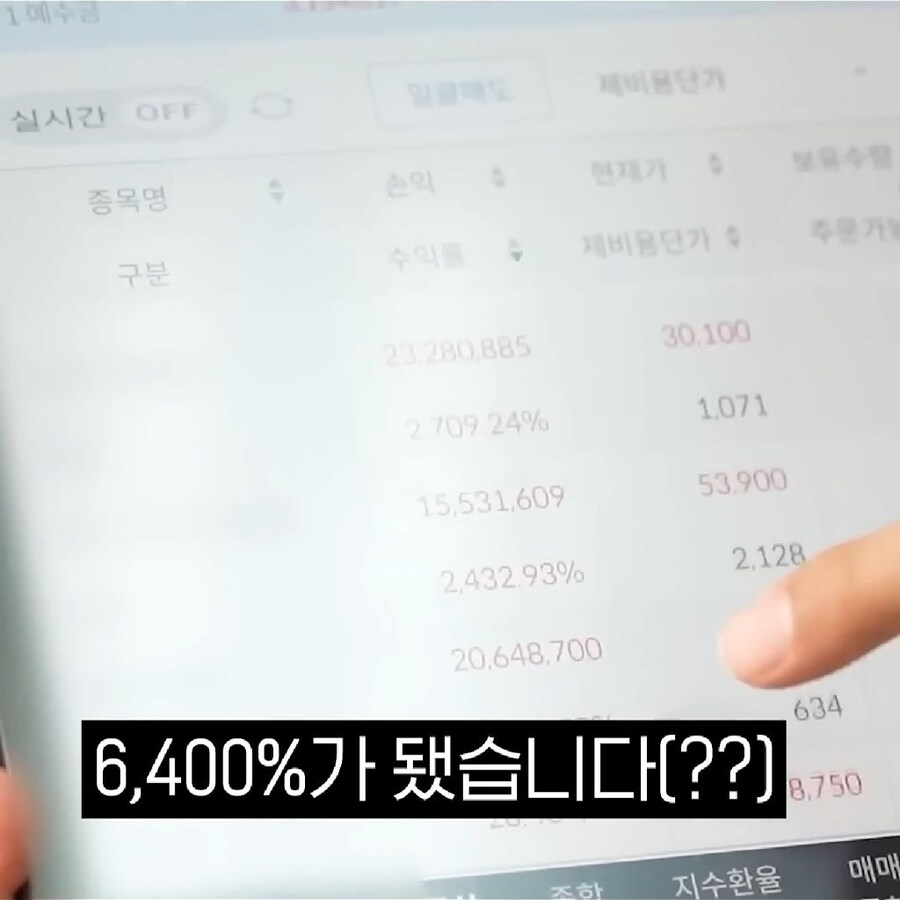 주식 유튜버 : 수익률? 마음만 먹으면 언제든 속일 수 있다_9.jpg