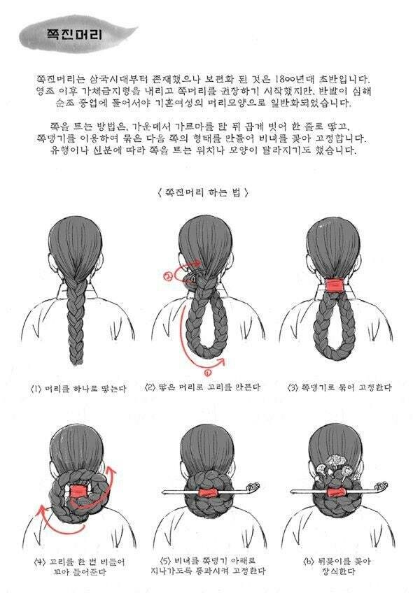 여자들이 자주 하는 똥머리 의외의 사실_1.jpg