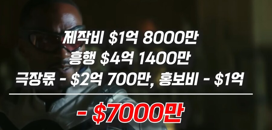 캡아4랑 썬더볼츠 흥행 결과_1.png