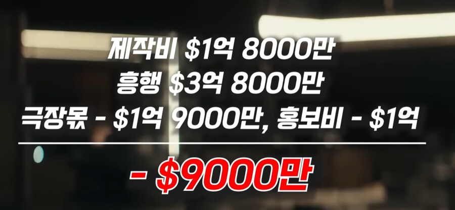 캡아4랑 썬더볼츠 흥행 결과_2.png