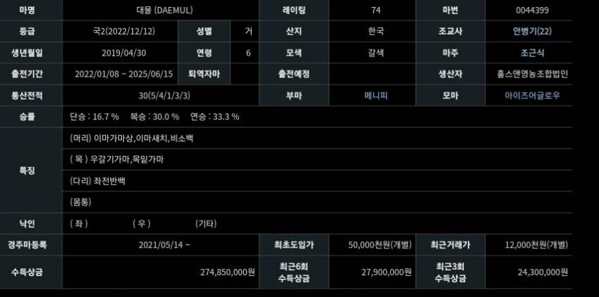 경마) 한국 경마에서 뭔가 제일 악의가 보이는듯한 마명_1.jpg