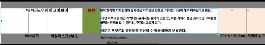 포켓몬스터 이브이 신규 진화체가 나오지 않는 이유_1.jpg