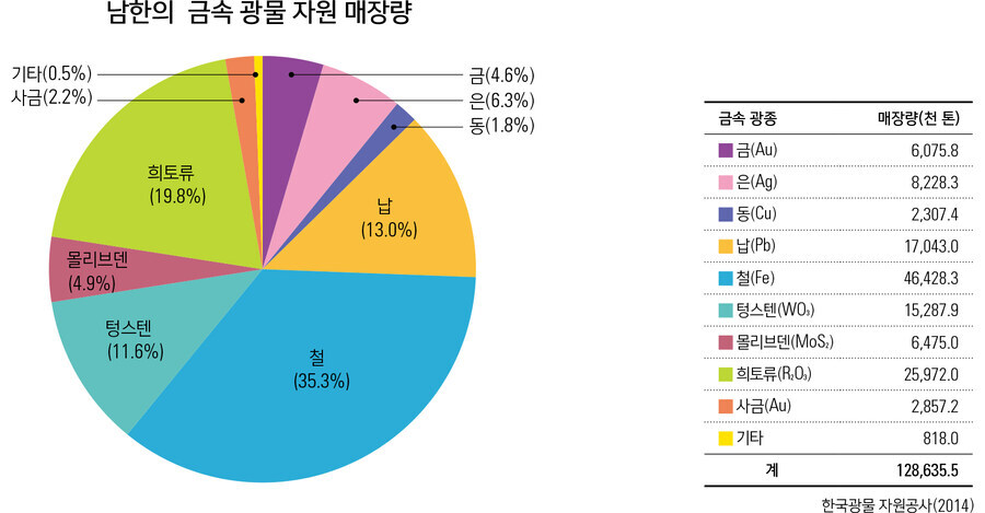 조상들이 유기그릇에 흔한 아연을 안쓰고 비싼 주석을 수입까지한 이유_2.jpg