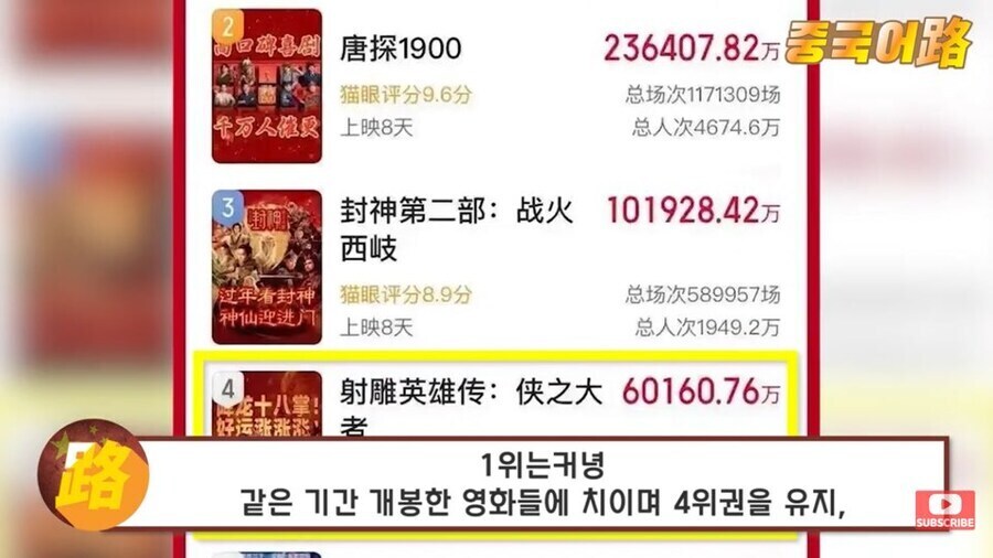 중국 무협물도 예전같지 않은 이유_4.jpg