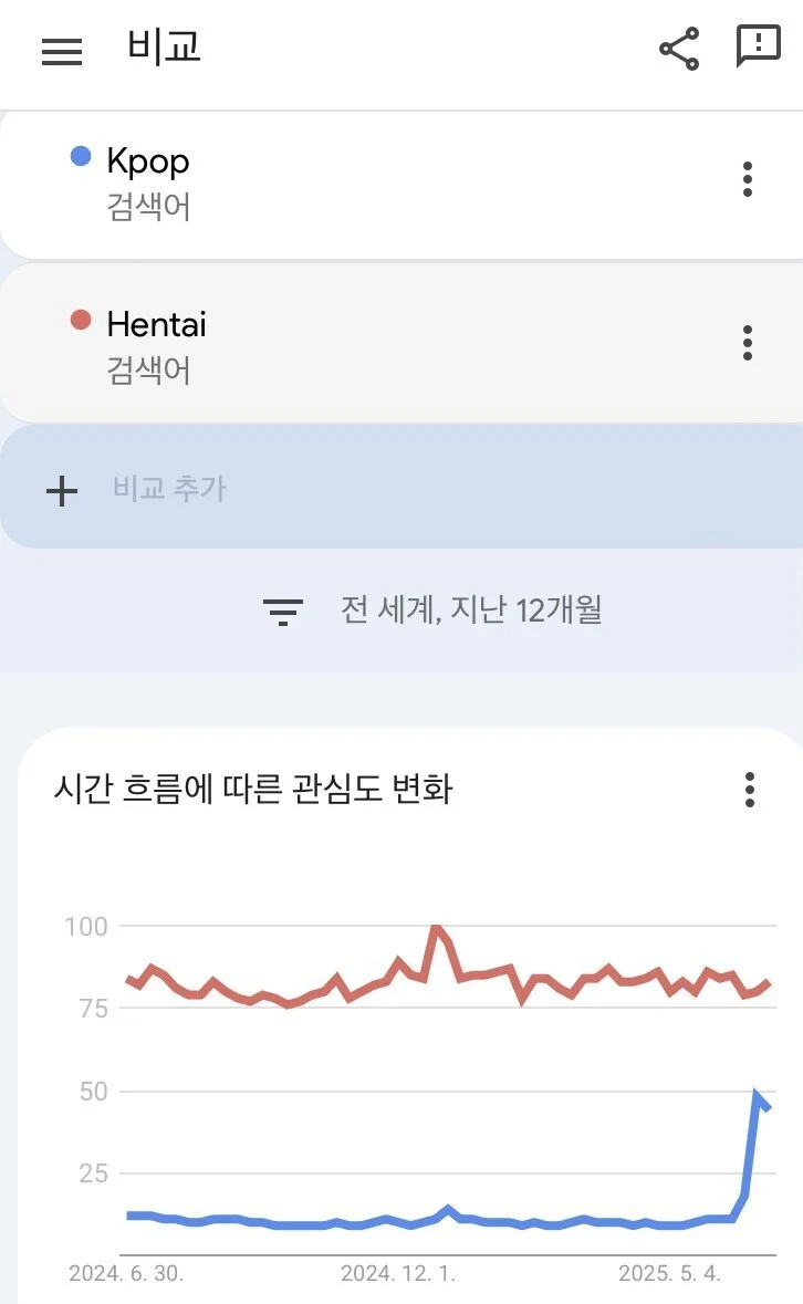 K팝 인기가 높아봤자 일본에게 못미치는 이유_1.webp